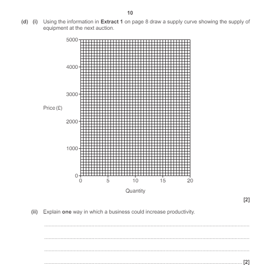 Sample Question