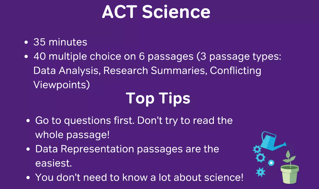 ACT Science Format and Top Tips
