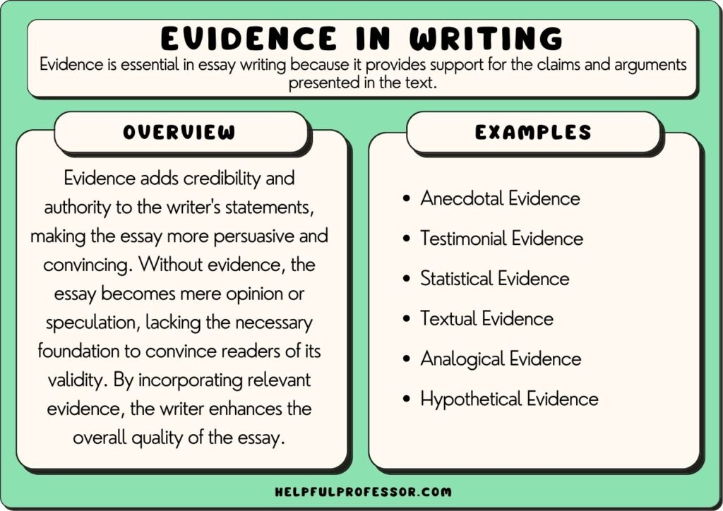 Evidence in Writing