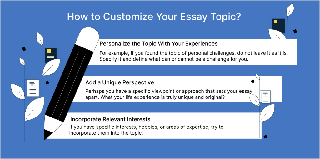 Customising Your Essay Topic
