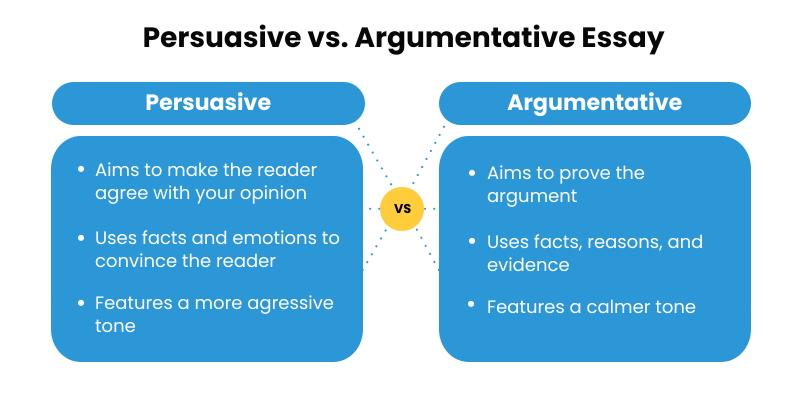 Persuasive Essay Versus Argumentative Essay