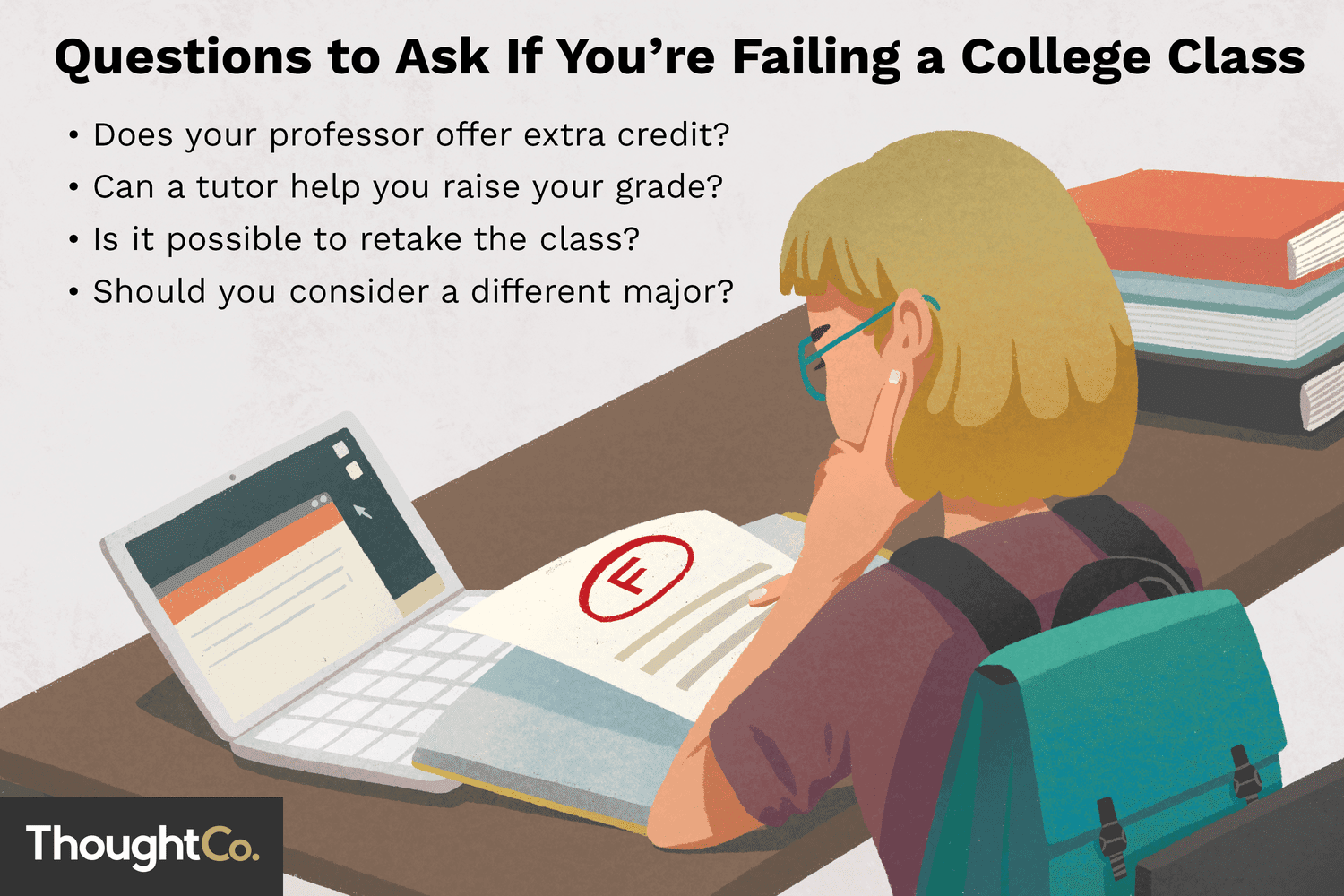 Questions to ask if you fail a class in college