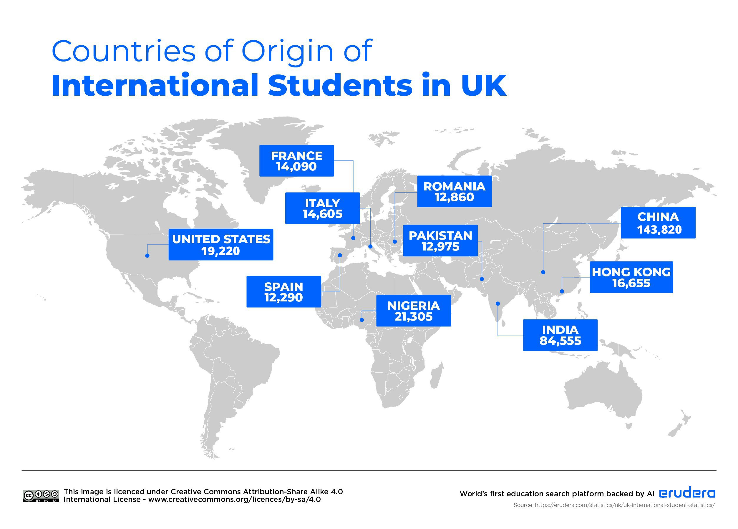 Countries of Origin of UK International Students in 2023.