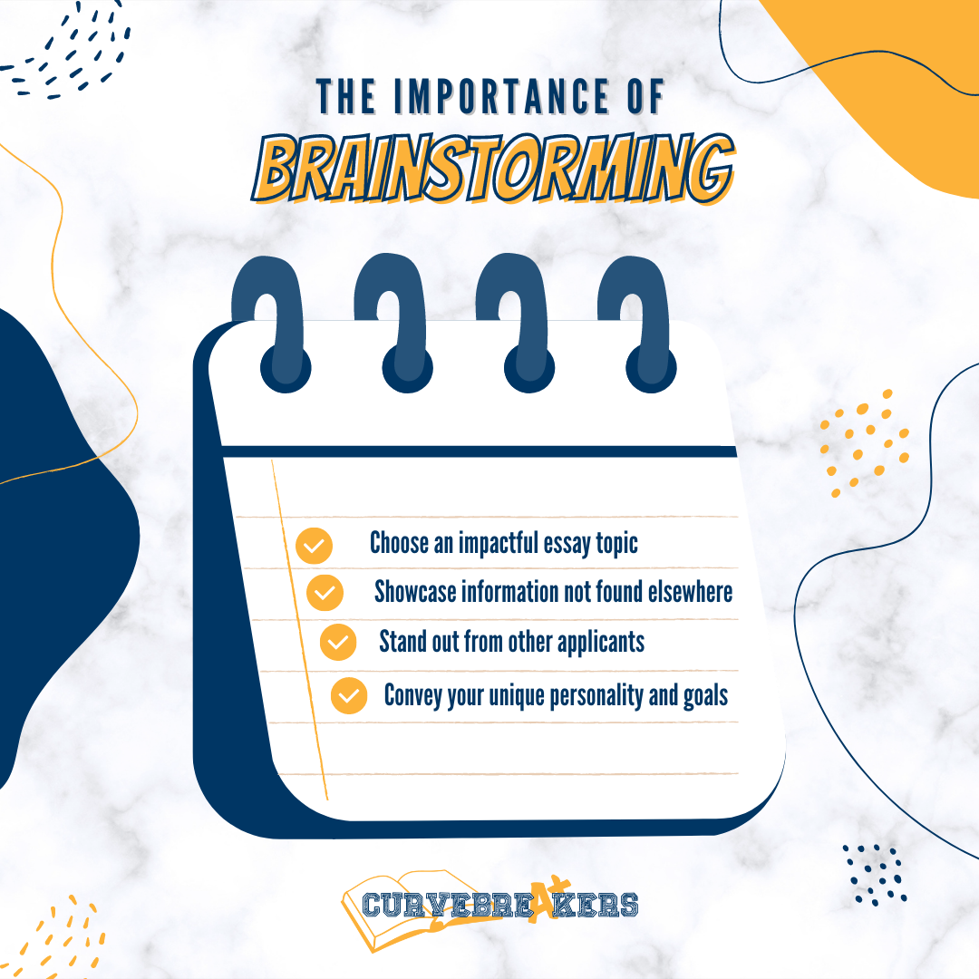 the importance of brainstorming