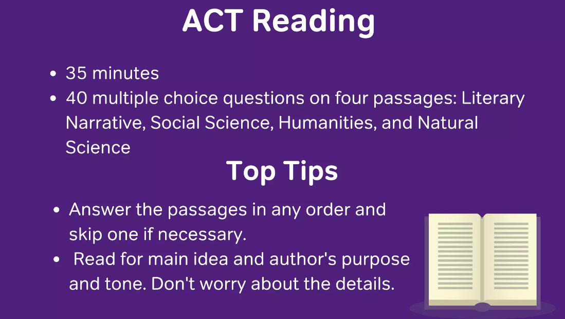 ACT Reading Section Structure and Top Tips
