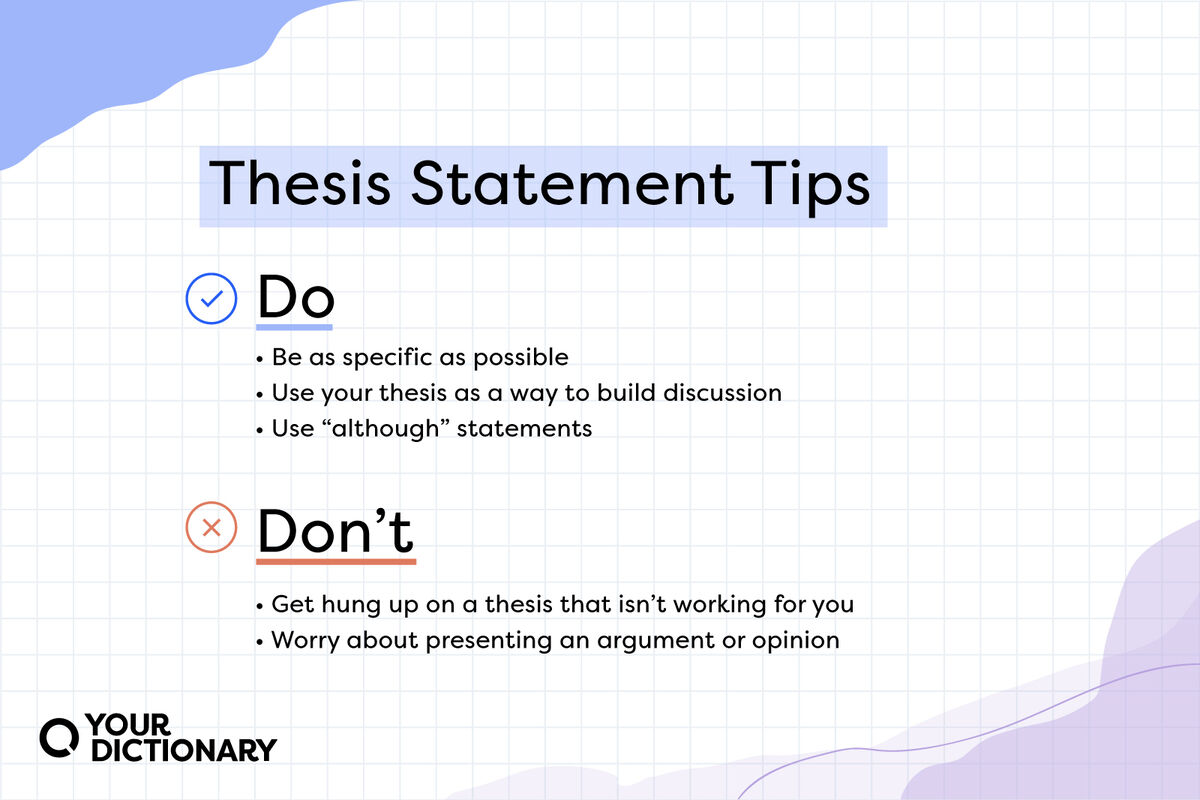 Thesis Statement Tips