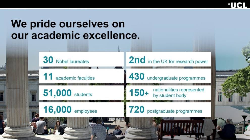 Who we are About University College London