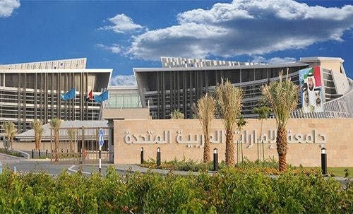 United Arab Emirates University (UAEU)